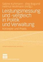 Einleitung: Leistungsmessung und Evaluation in Politik und Verwaltung