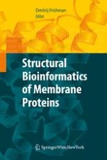 Evolutionary origins of membrane proteins