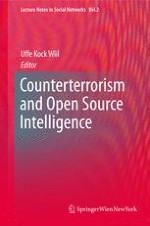 Counterterrorism and Open Source Intelligence: Models, Tools, Techniques, and Case Studies