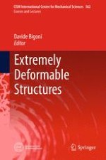 Stability of discretized nonlinear elastic systems