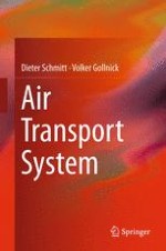 The Air Transport System
