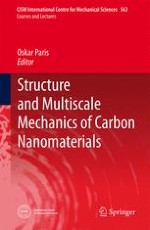 Single Carbon Fibres: Structure from X-ray Diffraction and Nanomechanical Properties