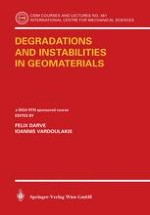 Fundamentals of constitutive equations for geomaterials