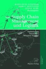 Supply Chain Management and Advanced Planning Systems: A Tutorial