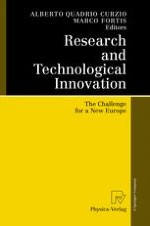 Introduction - Research, Technology, Innovation: Analysis and Cases