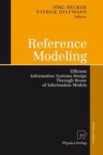 Version Management for Reference Models: Design and Implementation