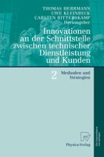 Vorwort des Projektträgers: Innovationsfähige Unternehmenskultur aus dem Blick des Programms „Arbeiten – Lernen – Kompetenzen entwickeln. Innovationsfähigkeit in einer modernen Arbeitswelt“