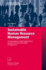 Introducing Sustainability into HRM