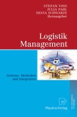 Coordination in Supply Chain Management - Review and Identification of Directions for Future Research