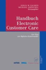 Electronic Customer Care im Spannungsfeld zwischen Unternehmensstrategie, Electronic Business und Technologie