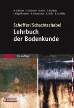 Einleitung: Böden — die Haut der Erde