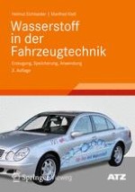 Energie und Umwelt