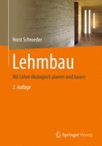 Entwicklung des Lehmbaus