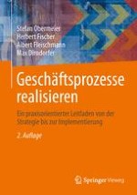 Wesen von Geschäftsprozessen?