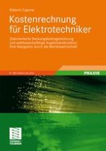 ellenwert der Elektrotechnik in Deutschland