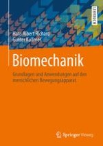 Biomechanik – Definitionen, Aufgaben und Fragestellungen