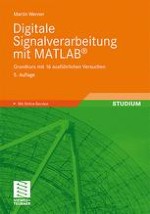 Erste Schritte in MATLAB