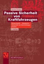 Die passive Sicherheit