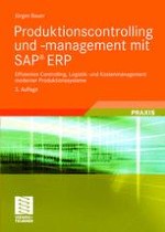 Controlling und Management moderner Produktionssysteme