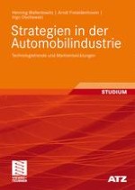 Grundlagen der Automobilindustrie