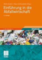Politische Ziele, Entwicklungen und rechtliche Aspekte der Abfallwirtschaft