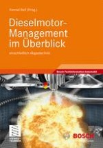 Einsatzgebiete der Dieselmotoren