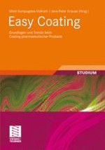 Einführung und Geschichte des Coatings