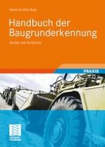 Die Baugrunderkundung