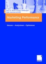 Einführung: Performance Management und Measurement im Marketing