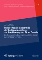 Multisensuale Ladengestaltung als Profilierungsmöglichkeit für den stationären Einzelhandel