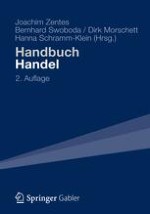 Herausforderungen des Handelsmanagements