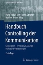 Controlling der Marketingkommunikation: Zentrale Kennzahlen und ausgewählte Evaluationsverfahren