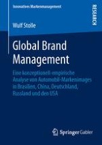 Management globaler Marken