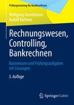 Unternehmensleistung erfassen und dokumentieren