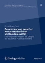 Kundenzufriedenheit und Kundenloyalität als Untersuchungsgegenstand