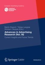 Response to Probability Markers in Advertising of Hedonic and Utilitarian Services in Belgium and Croatia