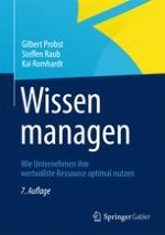 Herausforderung Wissensmanagement