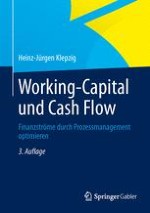 Working Capital: Definition, Wirkungen, Relevanz