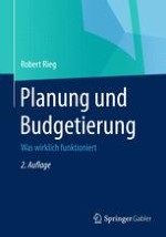 Planung und Budgetierung im Unternehmen
