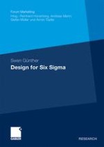 Möglichkeiten und Grenzen des Einsatzes von Design for Six Sigma im Produktentstehungsprozess (PEP)
