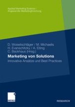 Marketing von Solutions