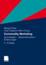 Commodity Marketing – Eine Einführung