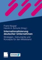 Die Funktion von Förderbanken für die Internationalisierung kleiner und mittlerer Unternehmen (KMU) in Deutschland