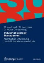 Einführung zum Industrial Ecology Management