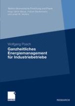 Unternehmenspolitik zur Datierung