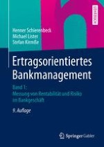 Einleitung: Controlling als integriertes Konzept ertragsorientierter Banksteuerung