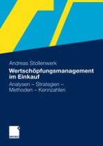 Begriff Wertschöpfungsmanagement