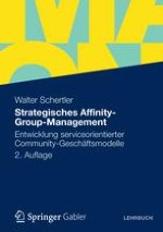 Eigene empirische Beobachtungen im Umgang mit Zielgruppenmärkten