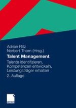 Talent Management – Überblick und konzeptionelle Grundlagen