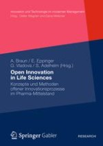 Open Innovation – Einführung in ein Forschungsparadigma